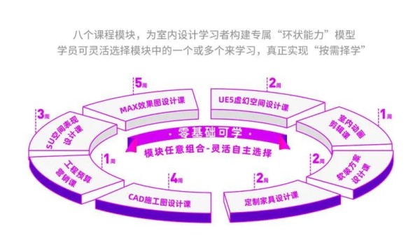 八个模块.jpg