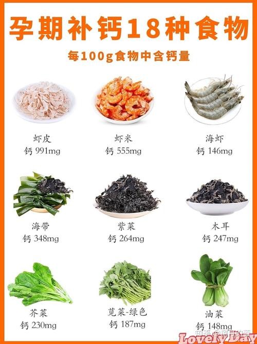 孕晚期吃什么补钙最快