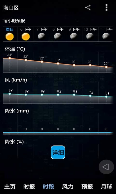 天气预报助手截图1