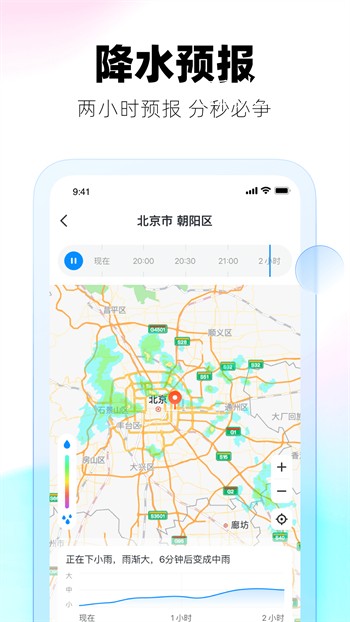 好用天气预报助手