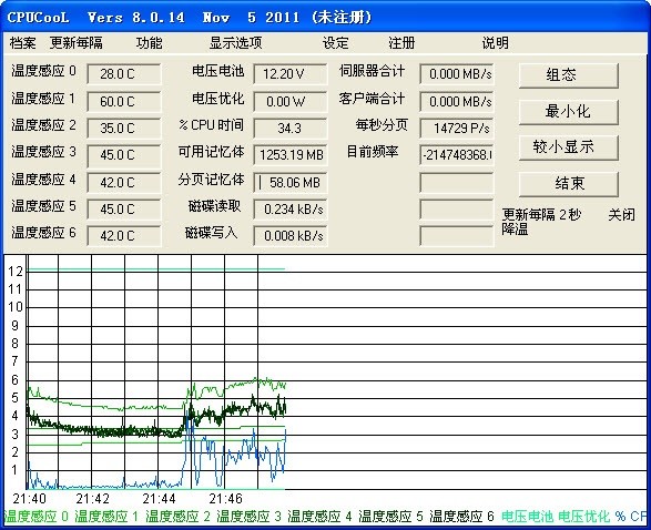 优化软件软件哪个最好用 常用的优化软件软件精选