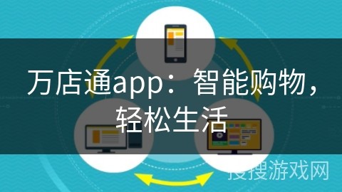 万店通app：智能购物，轻松生活