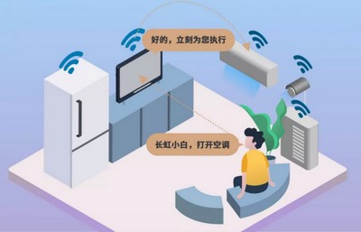 AI智能推荐全方位道具购物平台——精准匹配用户需求，覆多样商品选择