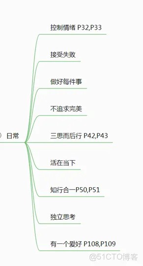 极简生活法则—读书笔记_html_02