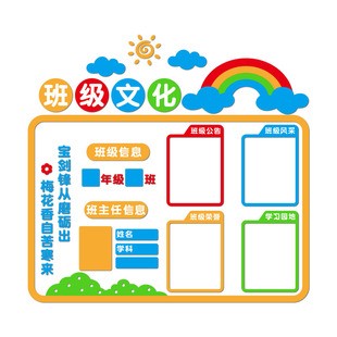 新品班级名片墙贴风采展示公示班务栏布置中小学教室文化墙面装饰