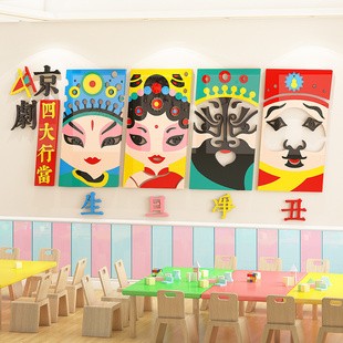 幼儿园教室戏曲主题楼梯环创布置料中国风传统文化墙面装饰软装墙贴