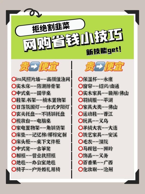 超实惠生活指南：省钱技巧分享，轻松过日子