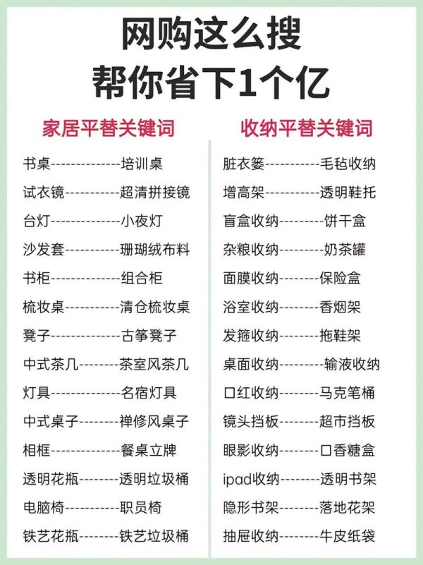 超实惠生活指南：省钱技巧分享，轻松过日子