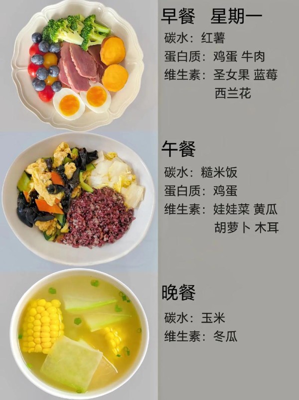 春季减脂健康菜谱（春季减肥餐 一日三餐减肥食谱推荐）-图2