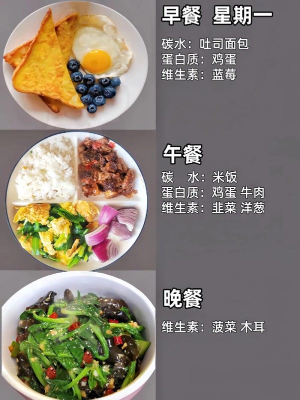 春季减脂健康菜谱（春季减肥餐 一日三餐减肥食谱推荐）-图3
