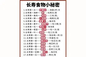 每天吃什么?这份长寿食物清单告诉你!图片