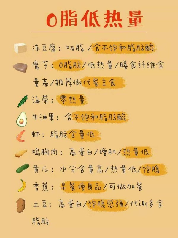 减肥食谱大全方法图解_减肥食谱方法大全_减肥食谱及方法