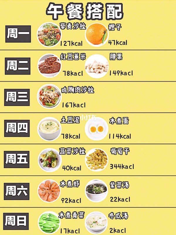 减肥食谱方法大全_减肥食谱及方法_减肥食谱大全方法图解