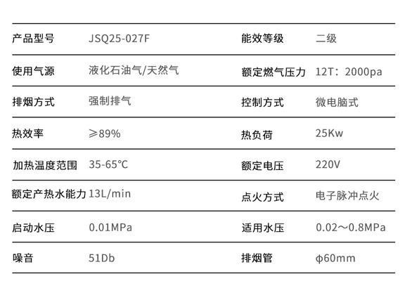 樱花油烟机拆洗教程（快速高效的拆洗方法）