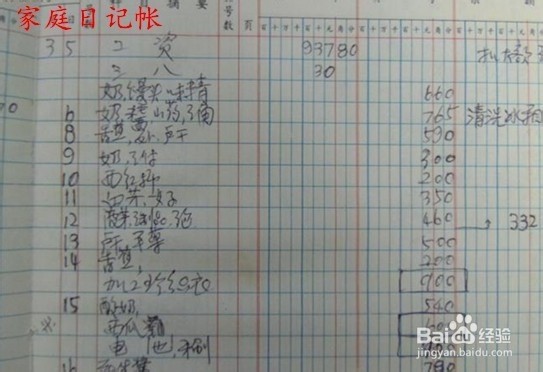 家庭如何进行节约