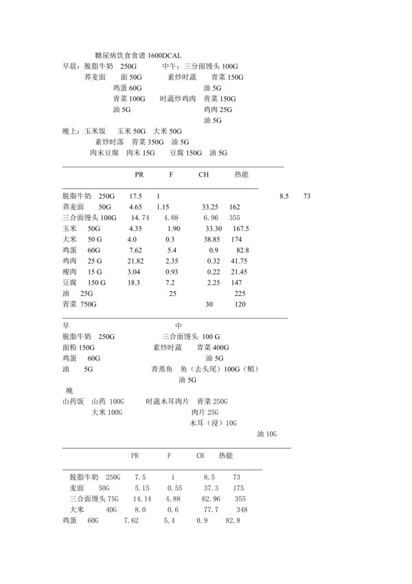 糖尿病病人食谱.doc_第1页