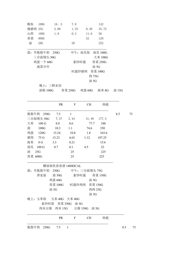糖尿病病人食谱.doc_第2页