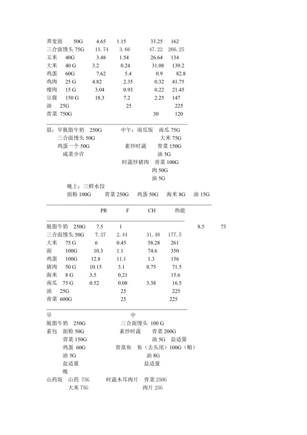 糖尿病病人食谱.doc_第3页