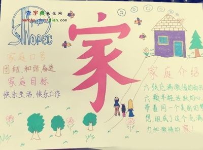最美家庭手抄报内容