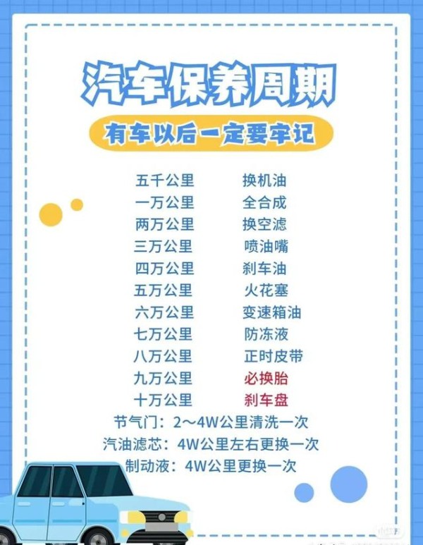 20个实用汽车保养技巧，老司机开了10年车才知道的秘密-有驾