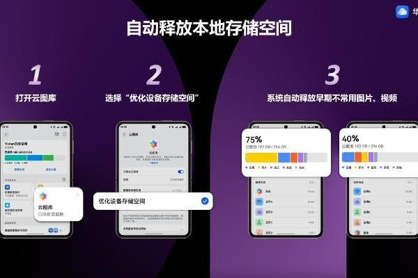 520浪漫告白日,华为云空间珍藏每一份爱的记忆