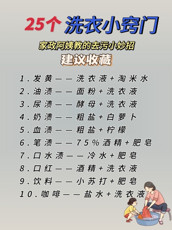 友爱海燕2：25个洗衣小技巧，用完惊呆了!!!
大家平时为洗衣服而苦恼，直接洗总是不干净，衣服上总有各种斑渍。
其实不同的污渍有不同的解决方法。
今天来教大家25个清洗衣物污渍的小技巧，保你用完就惊呆。
1.发黄一一洗衣液+淘米水
2.油渍一一面粉+洗衣液
3.尿渍一一酵母+洗衣液
4.奶渍一一粗盐+白萝卜
5.血渍一一粗盐+柠檬
6.笔渍一-75%酒精+肥皂
7.口水渍一一冷水+肥皂
8.口红一...
