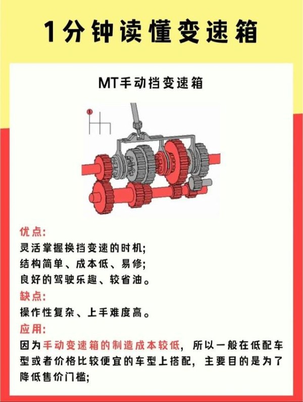 机动车部件之电动车变速器改进：有倒档、结构紧凑低成本且节能-有驾
