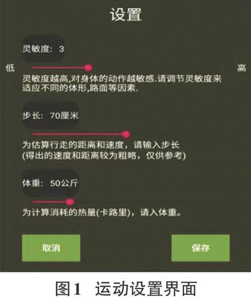 基于Android的个人健康助手的设计与实现