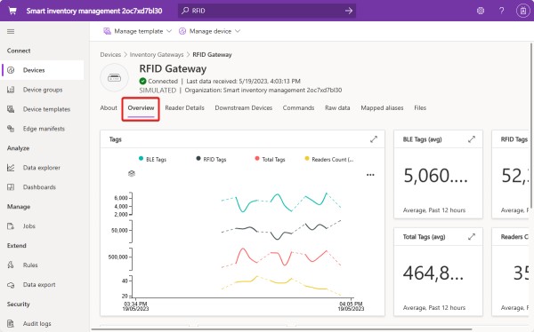 Screenshot that shows a custom device view.