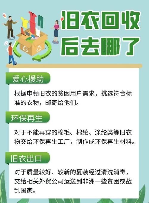 捐赠衣物支付宝_衣服捐赠支付宝_支付宝捐衣服花钱吗