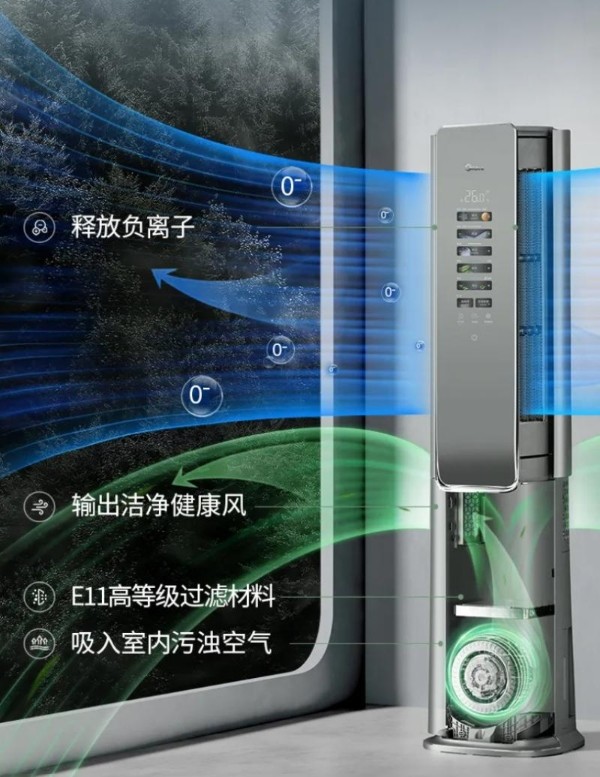 突破温度与净化边界,美的空气机打造舒适生活空间