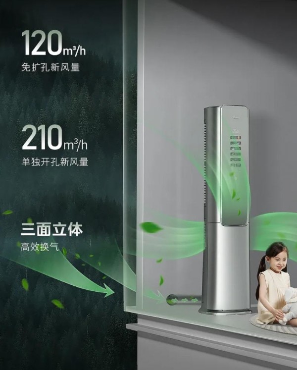 突破温度与净化边界,美的空气机打造舒适生活空间