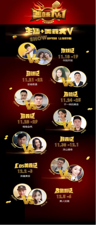 《美食“黑客”来了！入侵你唇齿间的休闲时光》
