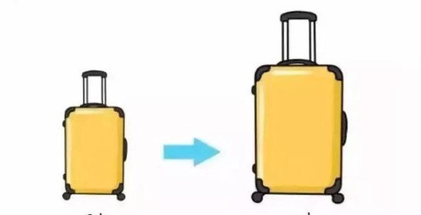 生活丨行李打包技巧，给你精致的旅行体验