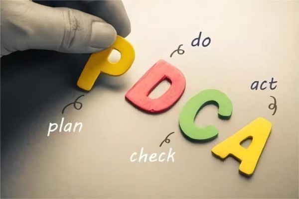 PDCA循环法