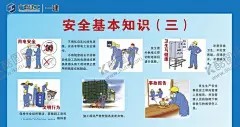 工地安全基本知识海报展板 【酷图网】工地安全海报,工地围挡,工地围挡海报,安全围挡海报,工地安全画面,安全标语,闲人免入,警钟长鸣,安全隐患,安全施工,配电房,安全用电,触电伤害,触电急救,安全漫画,工地展板,工地海报,安全知识,安全须知,工地安全,安全海报,安全生产,电力安全,紧急逃生,安全防护,防护知识,防火安全