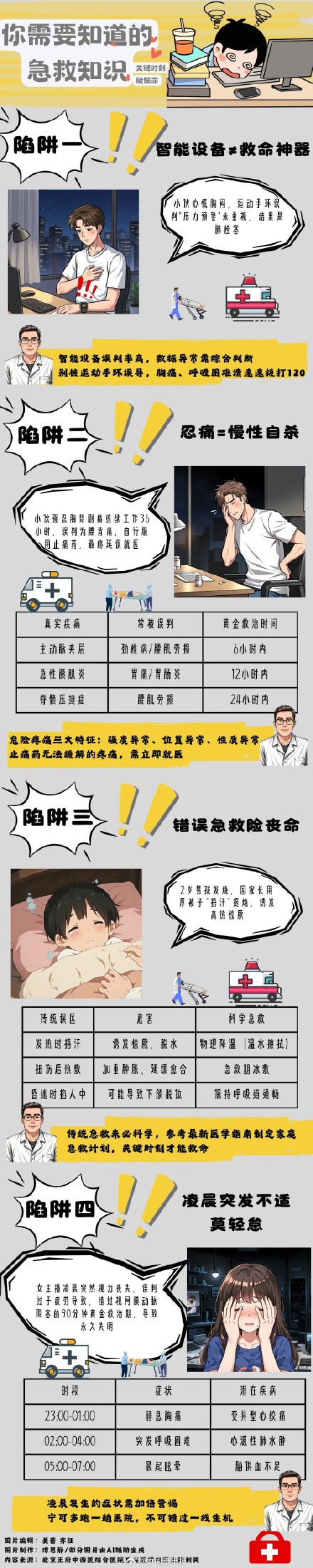 收藏转发！一图掌握你必须知道的九大急救保命知识