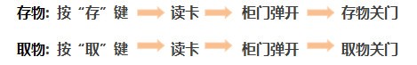 存.jpg