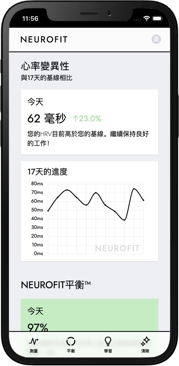 顯示NEUROFIT App「心率變異性 (HRV) 測量結果」功能的螢幕截圖,讓使用者在無需穿戴式裝置的情況下測量心率、心率變異性、神經系統平衡等指標。
