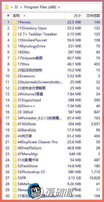 总有一款适合你，PC生产力与效率软件推荐