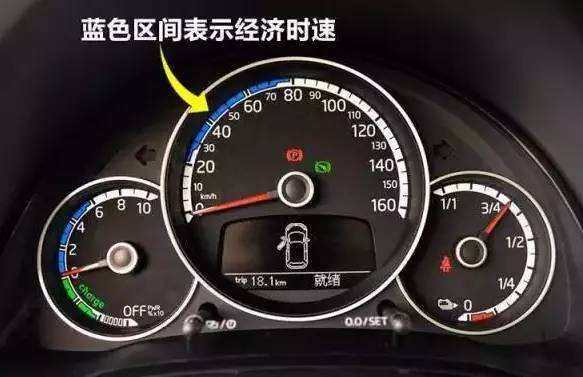 怎么开车更省油老司机打死也不肯说的13个省油小秘诀！-有驾