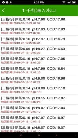 水环境监测
