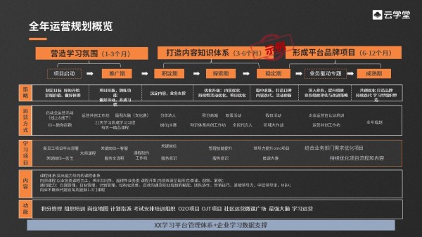 员工压力培训总结报告：探索压力管理的新途径