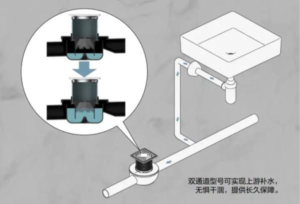 旧房子翻新装修攻略