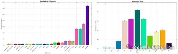 电动汽车性能关键：锂离子电池热管理系统全面解析与综述-有驾