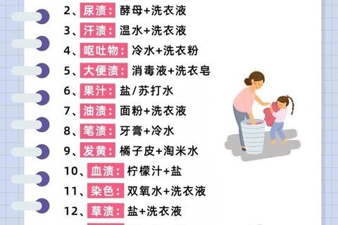 新生儿衣物首次清洗指南：正确步骤与注意事项