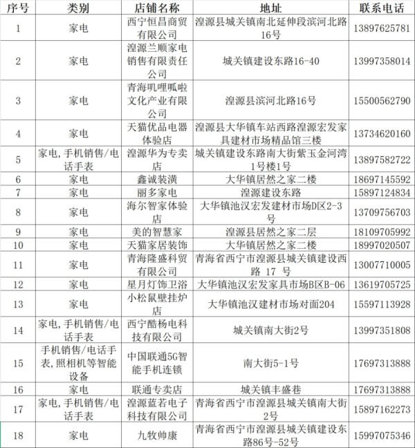 家装家电消费券明日开抢！最高减400元，湟源乡亲们速领