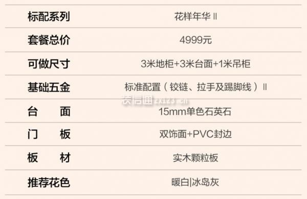 全友家居全屋定制多少钱一平方