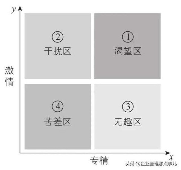文章图片1