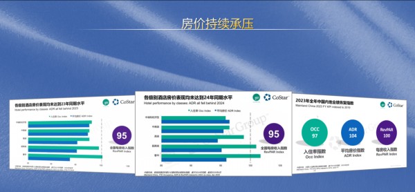 房价承压.png